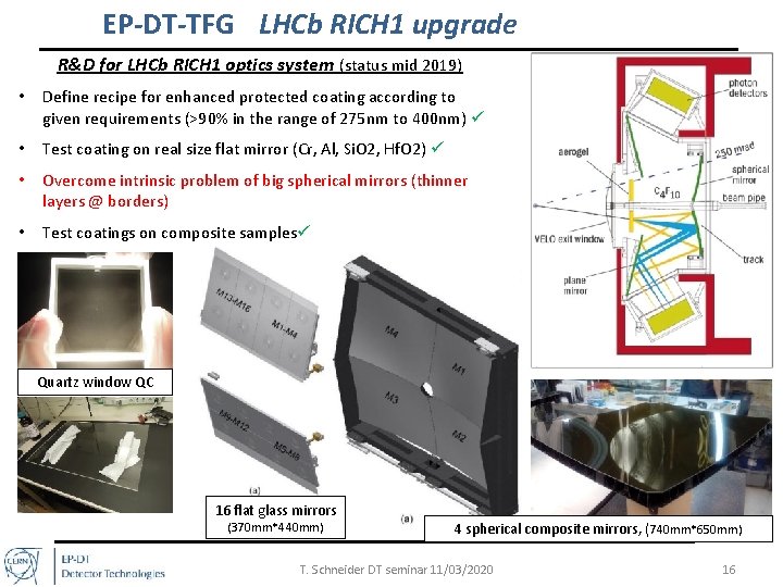 EP-DT-TFG LHCb RICH 1 upgrade R&D for LHCb RICH 1 optics system (status mid