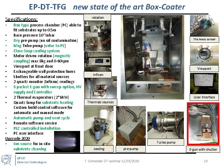 EP-DT-TFG new state of the art Box-Coater Specifications: Box type process chamber (PC) able