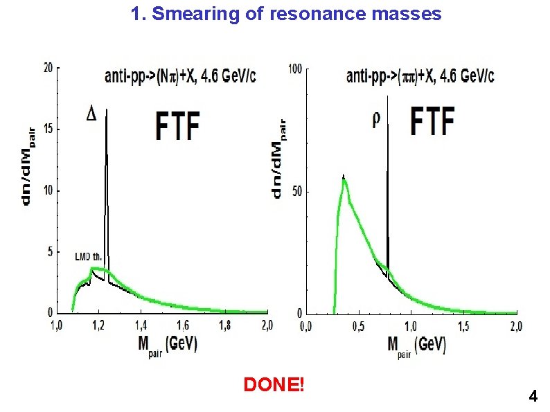 1. Smearing of resonance masses DONE! 4 