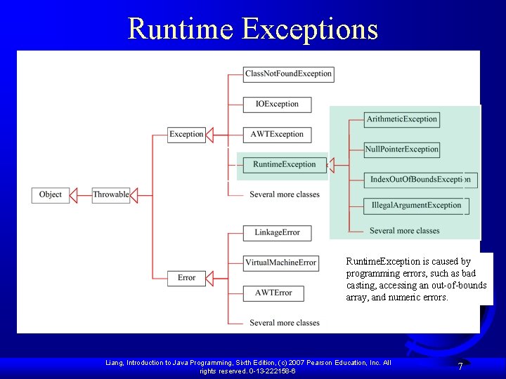 Runtime Exceptions Runtime. Exception is caused by programming errors, such as bad casting, accessing