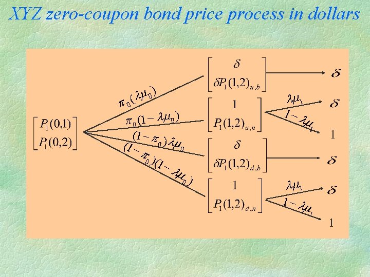 XYZ zero-coupon bond price process in dollars ) m 0 (l p 0 (1