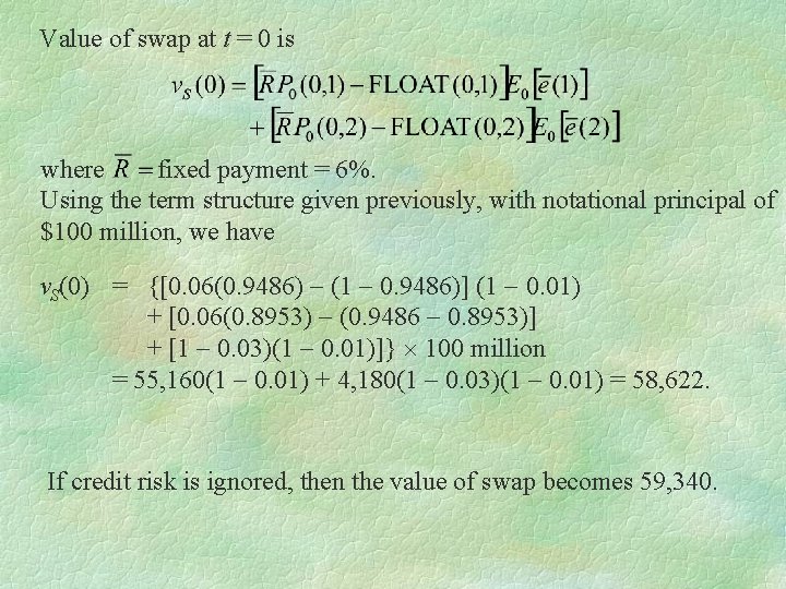 Value of swap at t = 0 is where fixed payment = 6%. Using