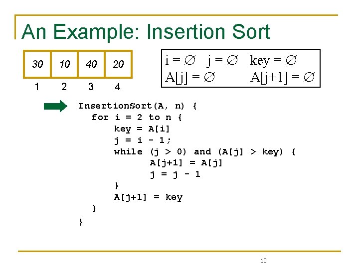 An Example: Insertion Sort 30 10 40 20 1 2 3 4 i =