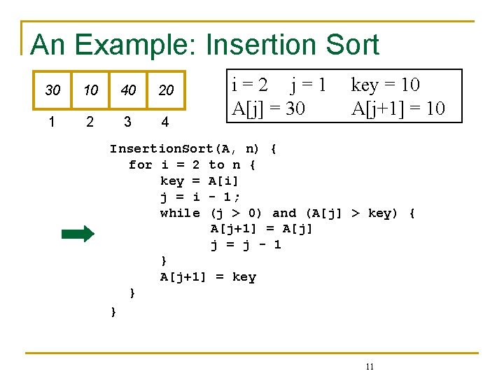 An Example: Insertion Sort 30 10 40 20 1 2 3 4 i=2 j=1