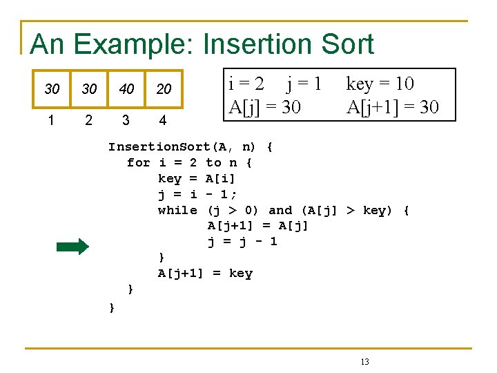 An Example: Insertion Sort 30 30 40 20 1 2 3 4 i=2 j=1