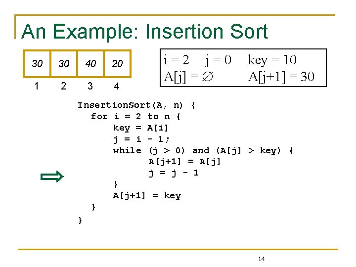 An Example: Insertion Sort 30 30 40 20 1 2 3 4 i=2 j=0