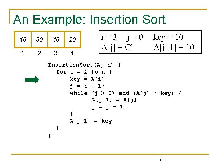 An Example: Insertion Sort 10 30 40 20 1 2 3 4 i=3 j=0
