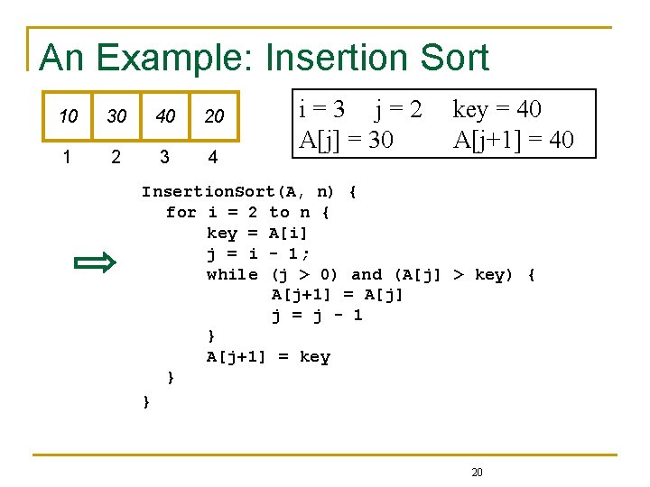 An Example: Insertion Sort 10 30 40 20 1 2 3 4 i=3 j=2