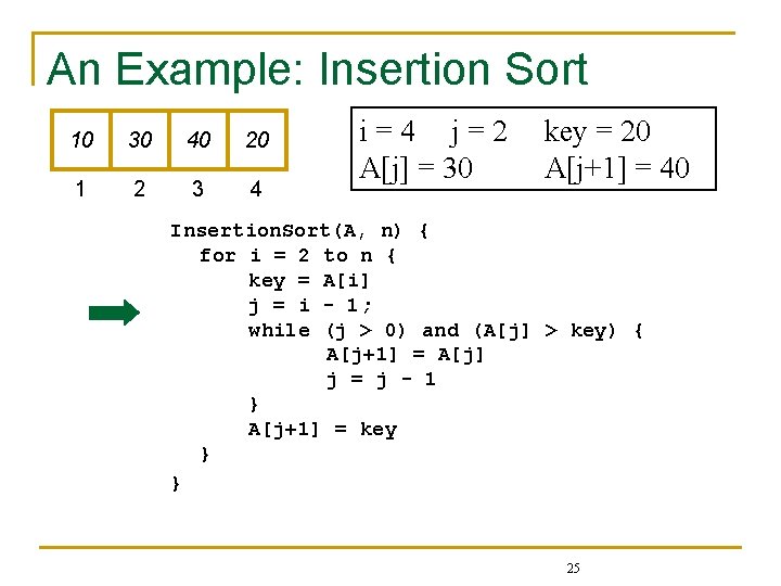 An Example: Insertion Sort 10 30 40 20 1 2 3 4 i=4 j=2