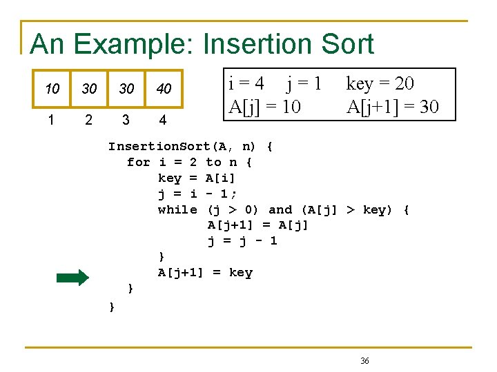 An Example: Insertion Sort 10 30 30 40 1 2 3 4 i=4 j=1