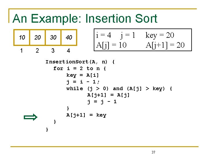 An Example: Insertion Sort 10 20 30 40 1 2 3 4 i=4 j=1