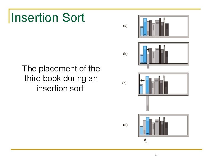 Insertion Sort The placement of the third book during an insertion sort. 4 