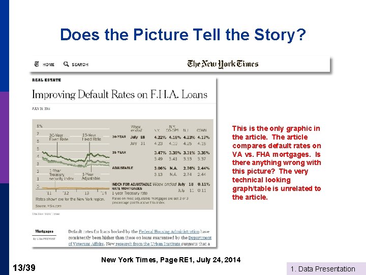 Does the Picture Tell the Story? This is the only graphic in the article.