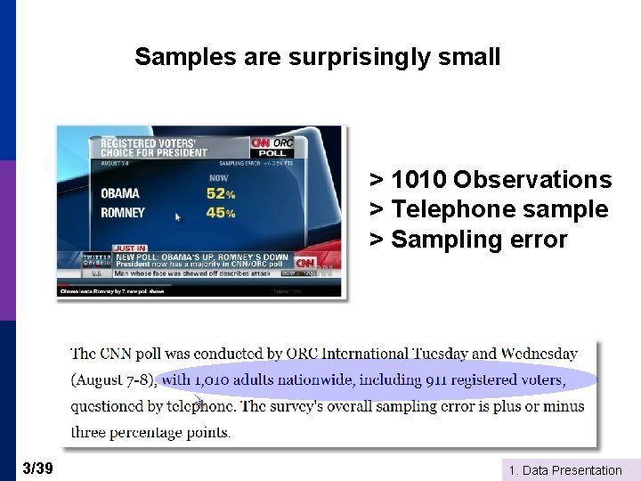 Samples are surprisingly small > 1010 Observations > Telephone sample > Sampling error 3/39