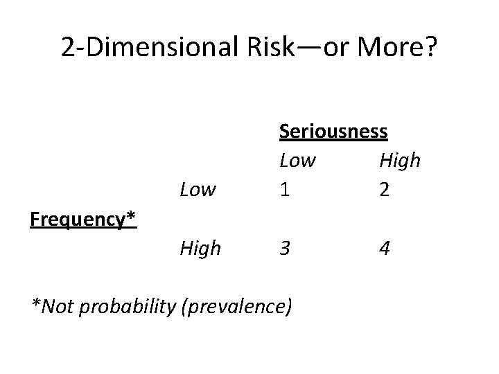2 -Dimensional Risk—or More? Low Seriousness Low High 1 2 High 3 Frequency* *Not