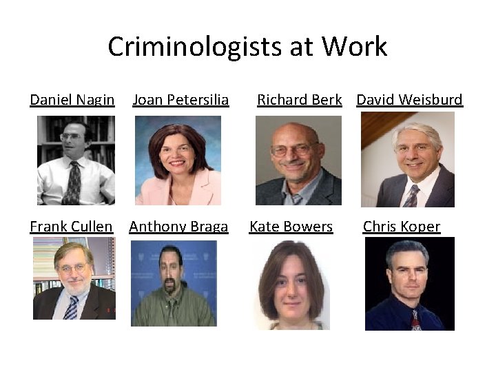 Criminologists at Work Daniel Nagin Joan Petersilia Frank Cullen Anthony Braga Richard Berk David