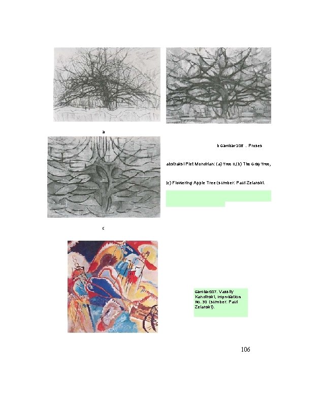 a b Gambar 106. Proses abstraksi Piet Mondrian: (a) Tree II, (b) The Gray