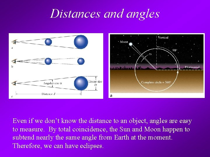 Distances and angles Even if we don’t know the distance to an object, angles