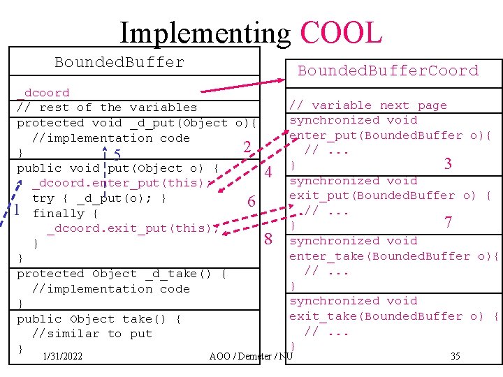 Implementing COOL Bounded. Buffer. Coord _dcoord // rest of the variables protected void _d_put(Object