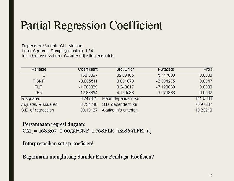 Partial Regression Coefficient Dependent Variable: CM Method: Least Squares Sample(adjusted): 1 64 Included observations: