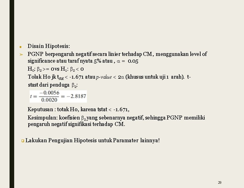 ■ ➢ Disain Hipotesis: PGNP berpengaruh negatif secara linier terhadap CM, menggunakan level of