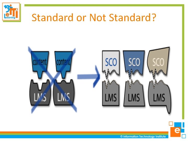 Standard or Not Standard? 