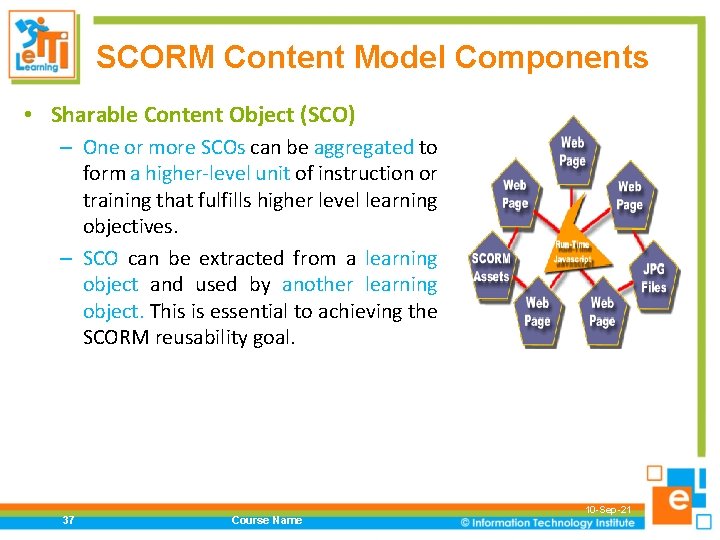 SCORM Content Model Components • Sharable Content Object (SCO) – One or more SCOs