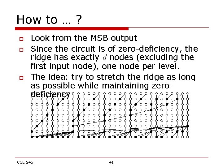How to … ? o o o Look from the MSB output Since the