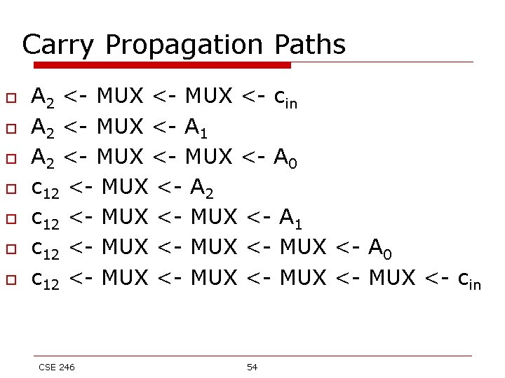 Carry Propagation Paths o o o o A 2 <- MUX <- cin A