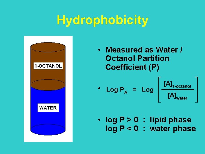 Hydrophobicity • Measured as Water / Octanol Partition Coefficient (P) • • log P