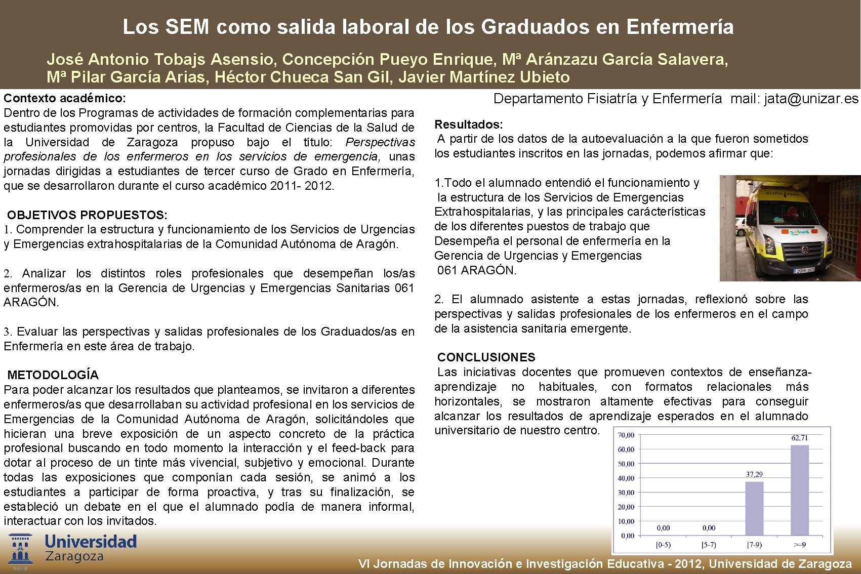 Los SEM como salida laboral de los Graduados en Enfermería José Antonio Tobajs Asensio,