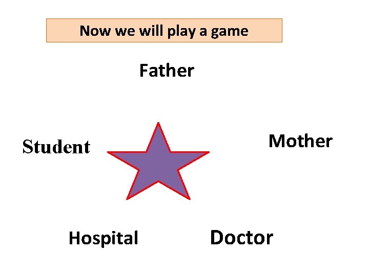 Now we will play a game Father Student Hospital Mother Doctor 