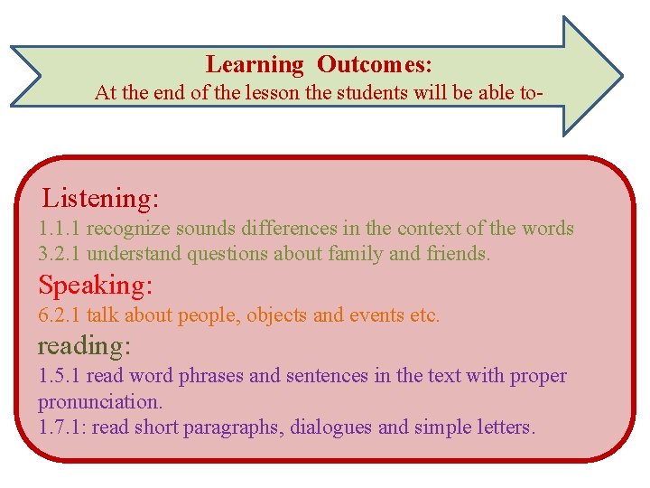 Learning Outcomes: At the end of the lesson the students will be able to-