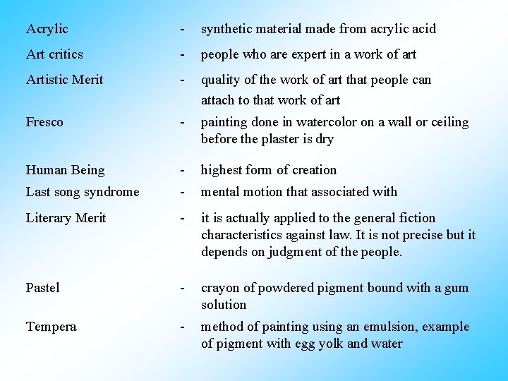 Acrylic - synthetic material made from acrylic acid Art critics - people who are