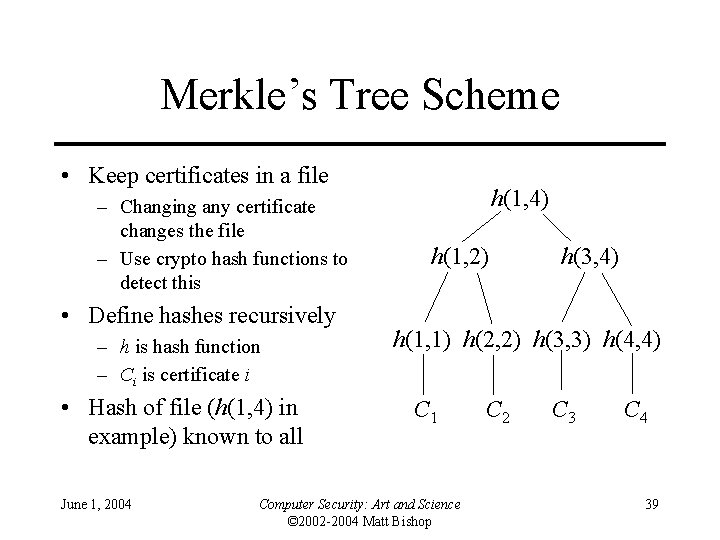 Merkle’s Tree Scheme • Keep certificates in a file – Changing any certificate changes