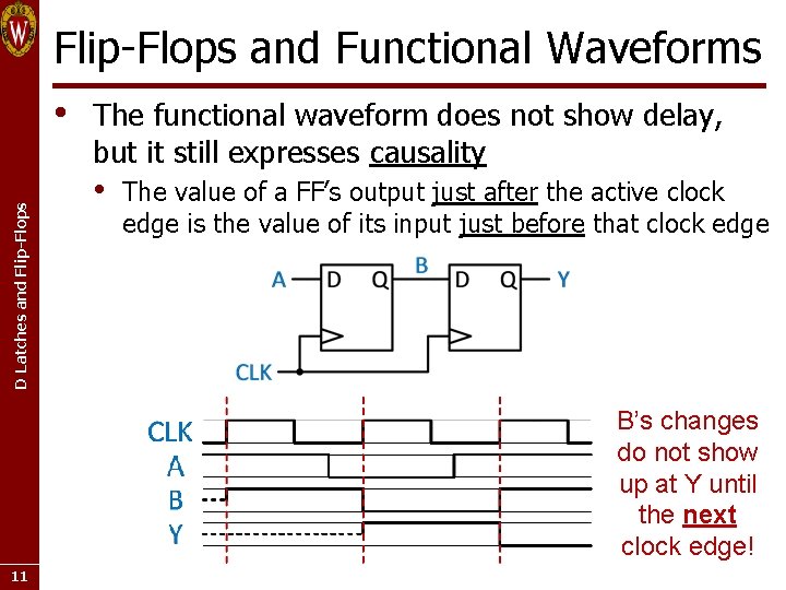 Flip-Flops and Functional Waveforms D Latches and Flip-Flops • The functional waveform does not