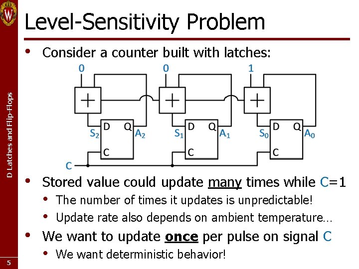 D Latches and Flip-Flops Level-Sensitivity Problem • Consider a counter built with latches: •