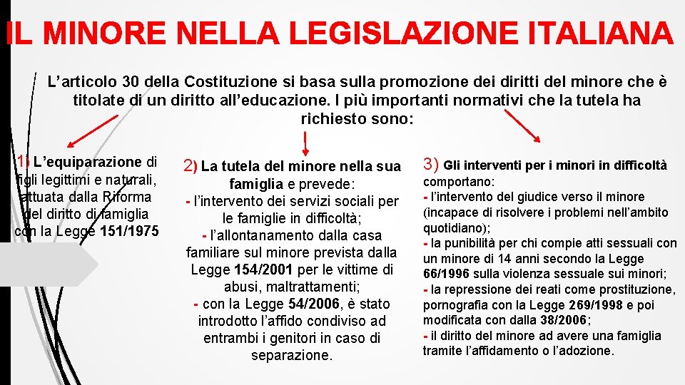 IL MINORE NELLA LEGISLAZIONE ITALIANA L’articolo 30 della Costituzione si basa sulla promozione dei