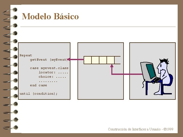 Modelo Básico Repeat get. Event (my. Event) case myevent. class locator: . . .