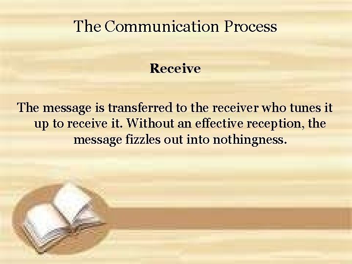 The Communication Process Receive The message is transferred to the receiver who tunes it The Communication Process Receive The message is transferred to the receiver who tunes it