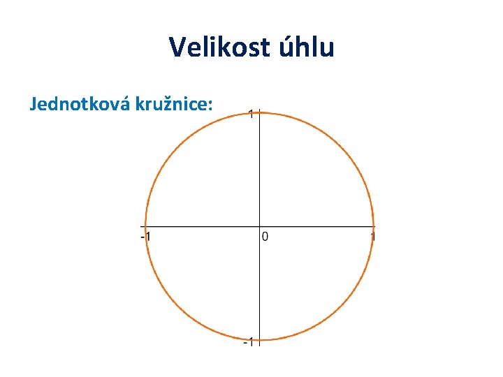 Velikost úhlu Jednotková kružnice: 