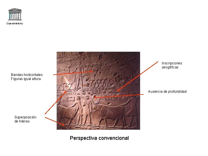 Claseshistoria Inscripciones jeroglìficas Bandas horizontales Figuras igual altura Ausencia de profundidad Superposición de hileras