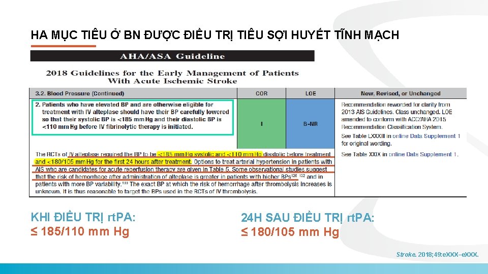 HA MỤC TIÊU Ở BN ĐƯỢC ĐIỀU TRỊ TIÊU SỢI HUYẾT TĨNH MẠCH KHI