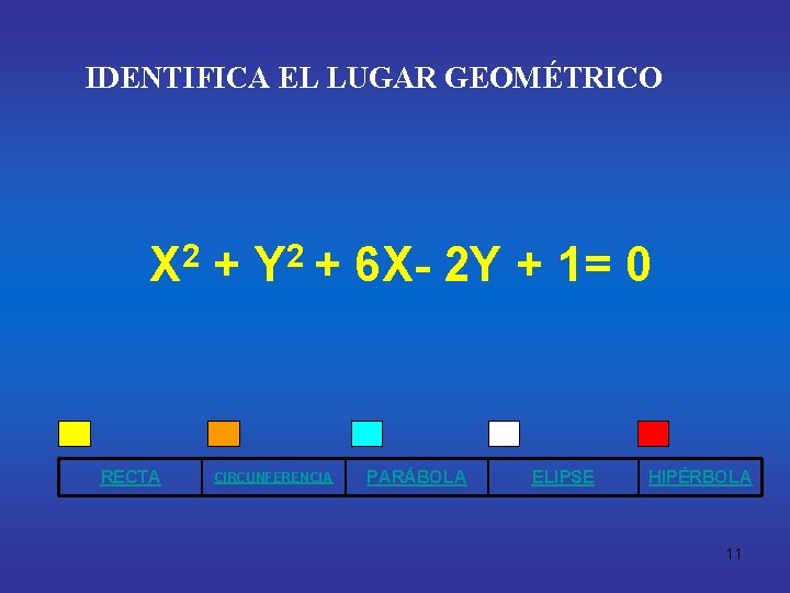 IDENTIFICA EL LUGAR GEOMÉTRICO 2 X RECTA + 2 Y + CIRCUNFERENCIA 6 X-