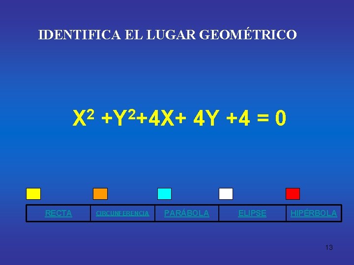 IDENTIFICA EL LUGAR GEOMÉTRICO 2 X RECTA 2 +Y +4 X+ CIRCUNFERENCIA 4 Y