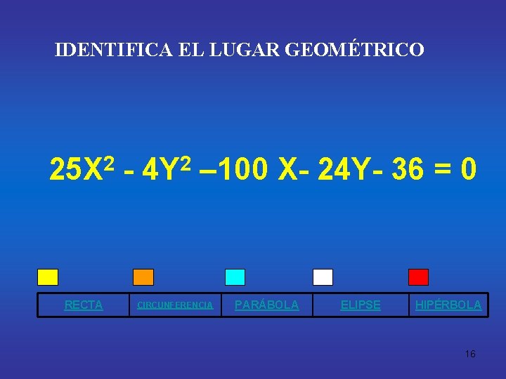 IDENTIFICA EL LUGAR GEOMÉTRICO 2 25 X RECTA - 2 4 Y – 100