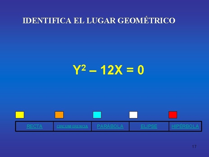 IDENTIFICA EL LUGAR GEOMÉTRICO 2 Y RECTA CIRCUNFERENCIA – 12 X = 0 PARÁBOLA