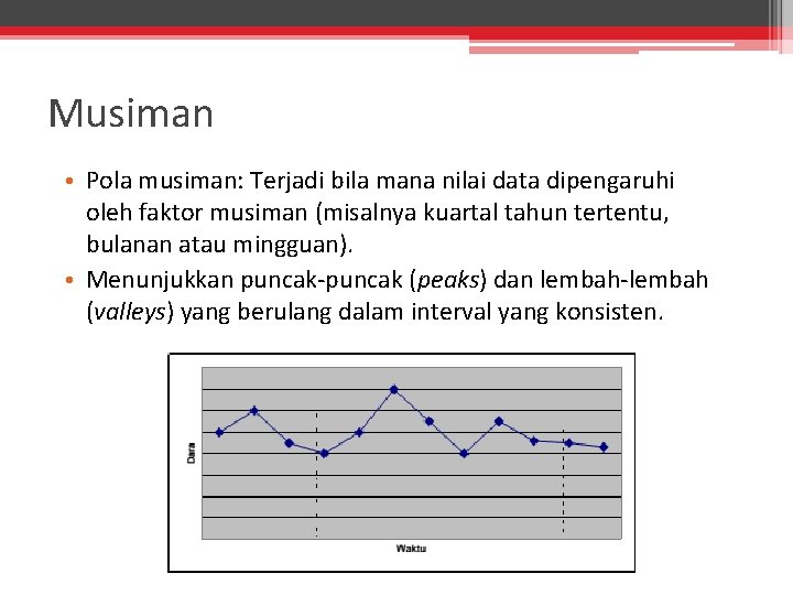 Musiman • Pola musiman: Terjadi bila mana nilai data dipengaruhi oleh faktor musiman (misalnya