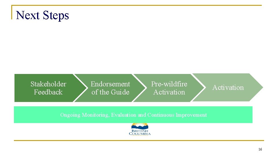 Next Steps Stakeholder Feedback Endorsement of the Guide Pre-wildfire Activation Ongoing Monitoring, Evaluation and Next Steps Stakeholder Feedback Endorsement of the Guide Pre-wildfire Activation Ongoing Monitoring, Evaluation and