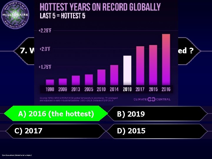 7. Which is the warmest year ever recorded ? A) A)2016(thehottest) B) 2019 C)